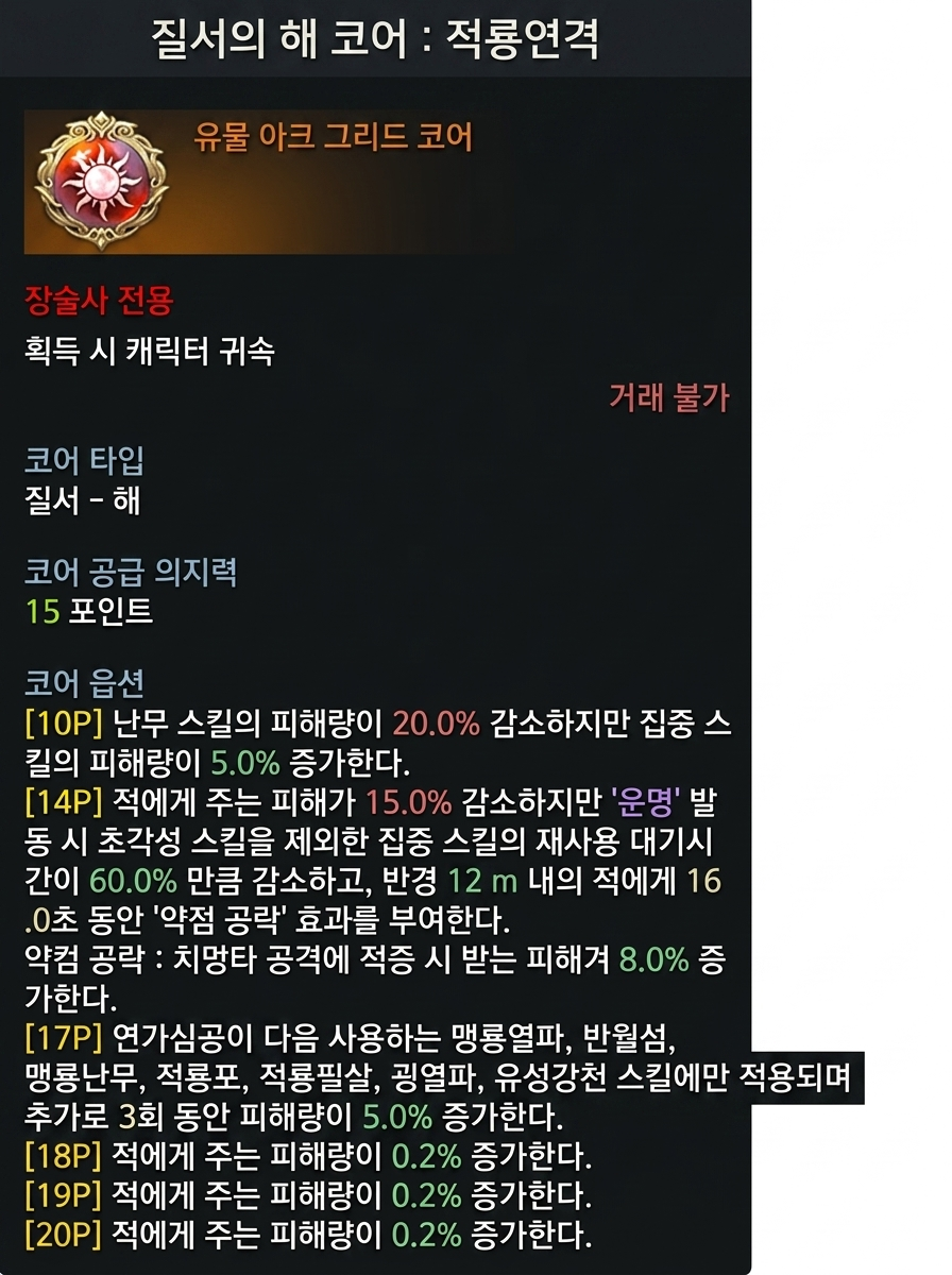 AI 생성 이미지
